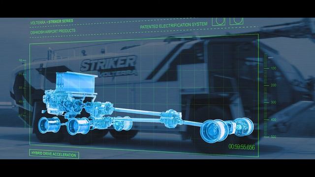 Electric Vehicles - Oshkosh Airport Products Striker Volterra electric vehicle