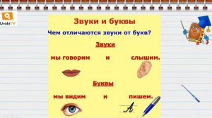 Как различить звуки и буквы. Русский язык 2 класс