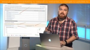 Что такое SERM и как с ним работать? SERM - репутация в интернете. Просто о сложном - How To
