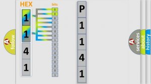 DTC Mazda P1141 Short Explanation