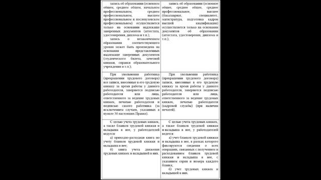 Разбор проекта правил ведения трудовых книжек - Елена А. Пономарева
