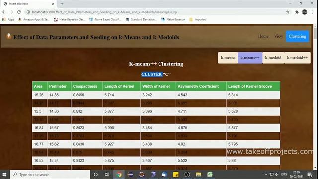 EFFECT OF DATA PARAMETERS AND SEEDING ON K MEANS AND K MEDIODS | Data Mining Projects Topics