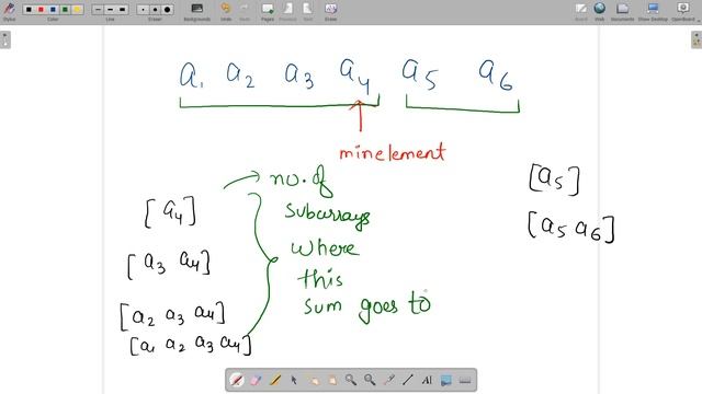Sum of Total Strength of Wizards | 2281 LeetCode | Dp | Stack | Leetcode Weekly Contest 294 смотреть онлайн