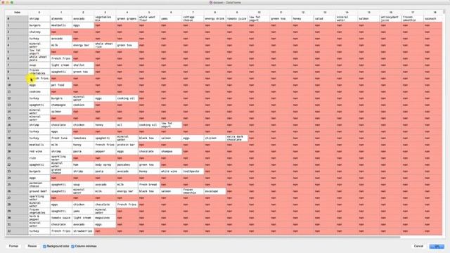 apriori in python step 1 video 146 machine learning смотреть онлайн