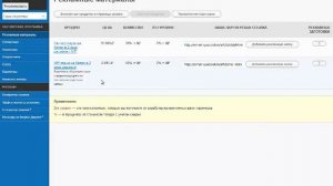Как начать работать по партнерке в Джастклик JustClick. Партнерка в Джастклик Justclick