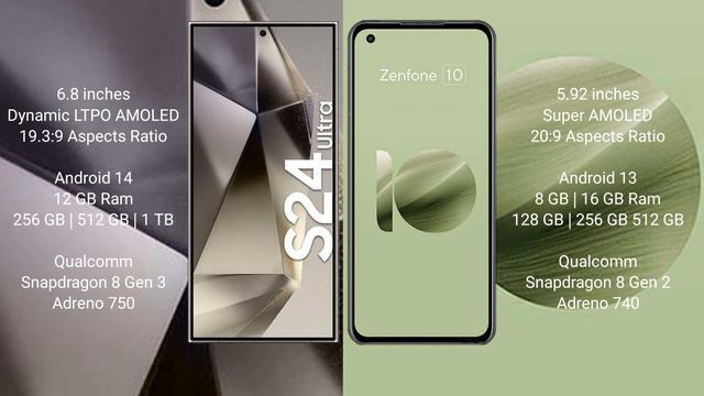 Samsung Galaxy S24 Ultra vs Asus Zenfone 10 Review смотреть онлайн