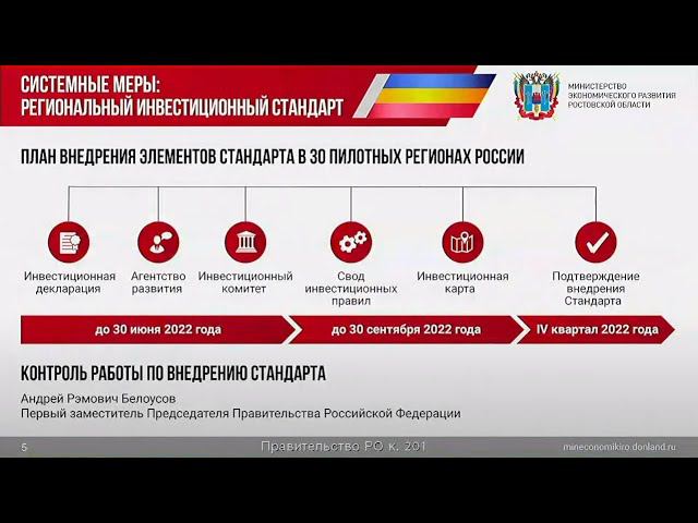 Заседание Совета по инвестициям при Губернаторе Ростовской области