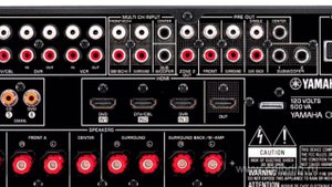 Разъемы Banana