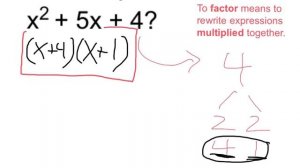 Factor x^2 + 5x + 4