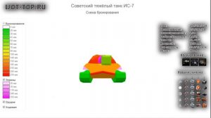 Зоны пробития ИС-7 - Обзор танка ИС 7 гайд по пробитию, бронированию и слабым местам