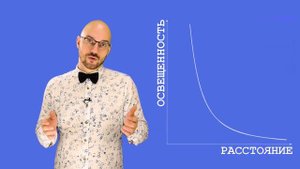 Что такое освещенность и сколько светильников нужно в помещении? / ПроОсвещение #1
