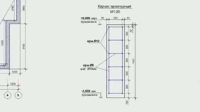 Армирование ленточного фундамента. Конструкция