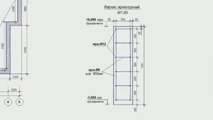 Армирование ленточного фундамента. Конструкция