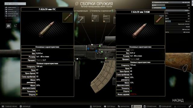 Каратель гайд для новичков Тарков Escape from Tarkov