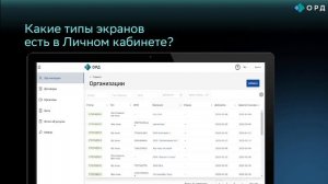 Личный Кабинет ОРД – основная информация, начало работы, основные экраны