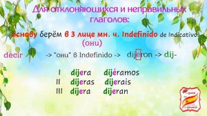 114. IMPERFECTO de SUBJUNTIVO + упражнение с ответами. Уровень В1-В2.