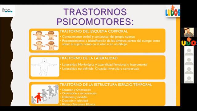 Reeducación Psicomotriz como prevención de difícultades de aprendizaje escolar - Carmen Polo Ortiz смотреть онлайн