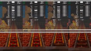 GeForce GT 730 vs 9600 GT vs GTX 260 vs GTX 275 = 4 GAMES in 2021