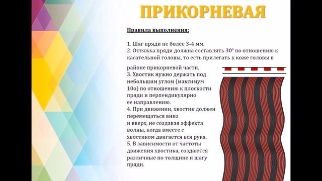 Мелирование волос. Метод "штопка". 5 способов