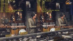 8 GB Single vs 16 GB Dual Channel: оцениваем эффективность апгрейда ОЗУ в бюджетной игровой системе