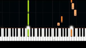 Three Days Grace - I Hate Everything About You (Easy Piano Tutorial)