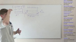 Изи Физика. Электростатика: заряды в природе. Закон Кулона. Электрическое поле