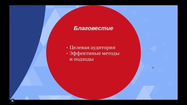 "Церковь в изоляции" - прямой эфир