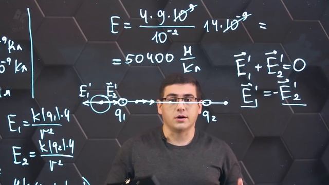 Электрическое поле. Напряженность эл. поля. Силовые линии электрического поля. Практ. ч. 10 класс.