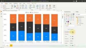 How to create 100% stacked column chart in power bi