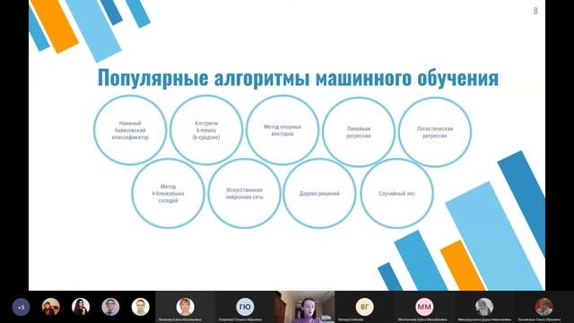 Персонализация образования и технологии машинного обучения
