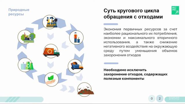 XV  Всероссийская НПК «Промышленная экология и безопасность» им. А.И.Щеповских»
