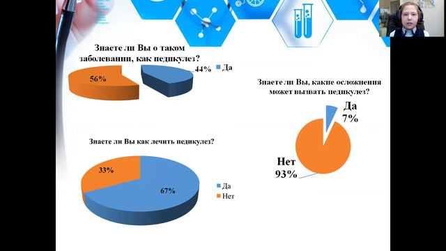 Гурьева Надежда - Биология и медицина - Медицинские науки / #МЕДНА_ШАГВБУДУЩЕЕ