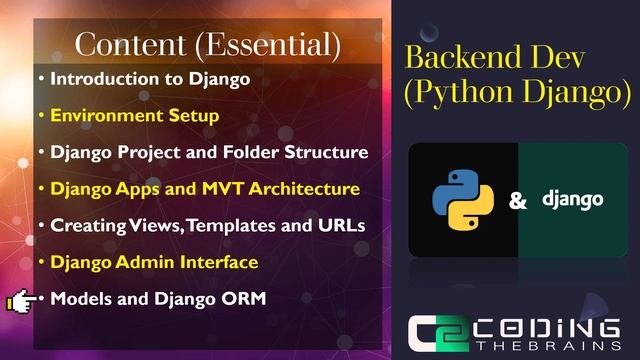Roadmap to become a Django Expert | Django Course | Tutorial #1 смотреть онлайн