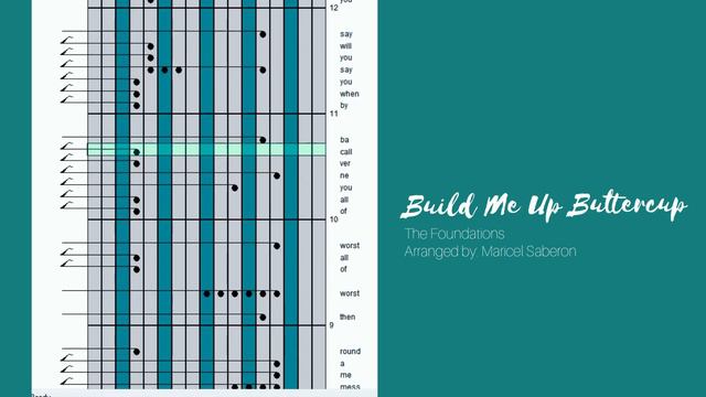 Build Me Up Buttercup - The Foundations (Kalimba Tablature) смотреть онлайн