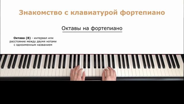 ФОРТЕПИАНО ДЛЯ НАЧИНАЮЩИХ - Клавиатура фортепиано, октавы