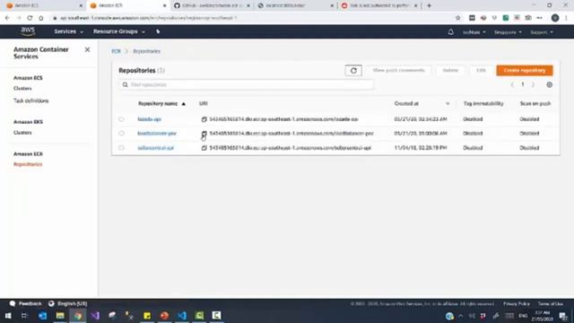 Building Microservices with AWS ECS + AWS Application Load Balancer смотреть онлайн