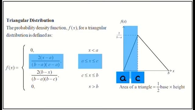 Triangular distribution смотреть онлайн
