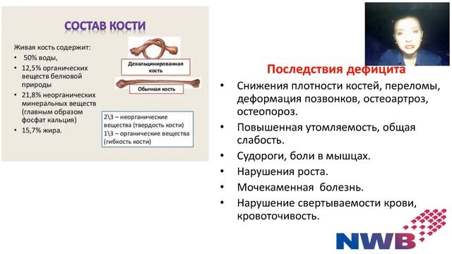 Са  Wellness  Алена Сушкевич  2019 08 30