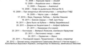 Биография Игоря Рубашкина