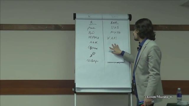Николай Ягодкин  Английский за 3 месяца с гарантией
