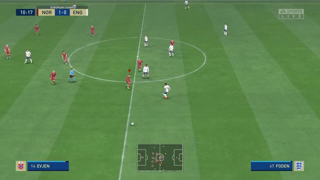 FIFA 22 PS5 | Hamburg Career Mode | Ep. 16 смотреть онлайн