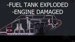 Mark IV VS A7V | People Playground tank battle