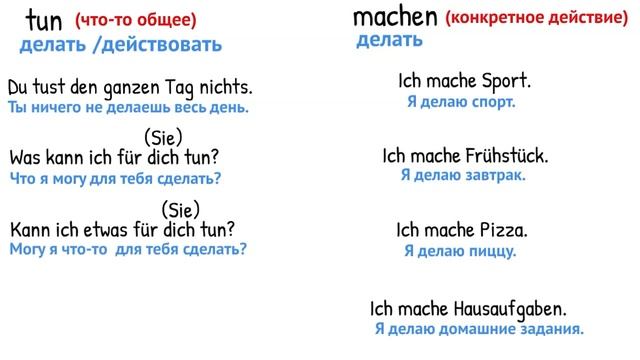 Выучи немецкий быстро Разница machen и tun Урок 5 (Видео 4)
