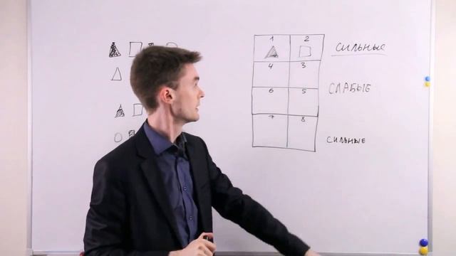 Альфа Квадра. Разбор типов