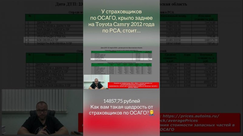 По #ОСАГО заднее крыло на TOYOTA CAMRY 2012 года стоит 14857,75 рублей.