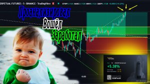 Проанализировал, Вошёл, Заработал, +5.38% или 100$