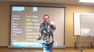 Топотезия. Самые агрессивные страны.