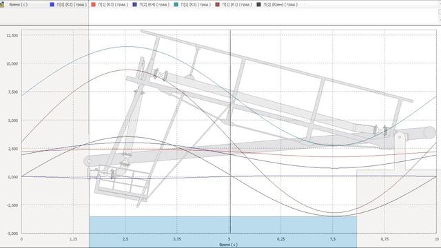 Углы перемещения компенсаторов при уровне +1728 и перемещение на берег +170 смотреть онлайн