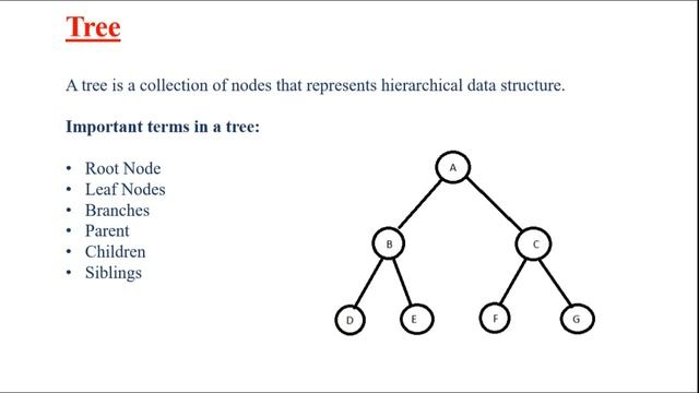 JavaFX Tutorial | Introduction to Trees смотреть онлайн