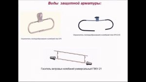 Линейная арматура ВЛ